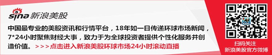 Brownie's Marine Group收购Sunrise Paddleboards，启动Live Blue体验中心战略